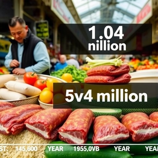 2024年工资价位表最新发布！食品人五年涨了 1.04 万，增速倒数第六(图3)