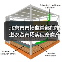 北京市市场监管部门推进农贸市场实现畜禽产品扫码溯源，让食品安全信息“看得见”（图4）
