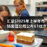 汇总|2025年上半年市场监管总局公布61批次不合格食品，食品添加剂使用问题居首位（图2）