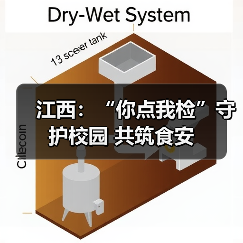江西:“你点我检”守护校园 共筑食安(图4) 江西:“你点我检”守护校园 共筑食安(图4)