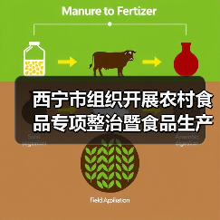 西宁市组织开展农村食品专项整治暨食品生产加工小作坊专题培训(图2) 西宁市组织开展农村食品专项整治暨食品生产加工小作坊专题培训(图2)