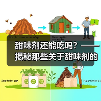 甜味剂还能吃吗?—— 揭秘那些关于甜味剂的“甜蜜谣言”(图1) 甜味剂还能吃吗?—— 揭秘那些关于甜味剂的“甜蜜谣言”(图1)