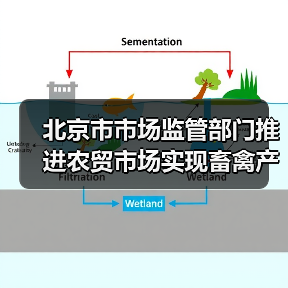 北京市市场监管部门推进农贸市场实现畜禽产品扫码溯源,让食品安全信息“看得见”(图3) 北京市市场监管部门推进农贸市场实现畜禽产品扫码溯源,让食品安全信息“看得见”(图3)