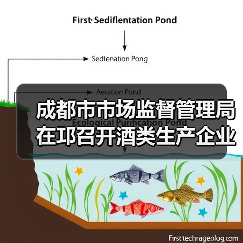 成都市市场监督管理局在邛召开酒类生产企业广告和标签标识合规培训会（图1）