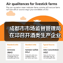 成都市市场监督管理局在邛召开酒类生产企业广告和标签标识合规培训会（图2）