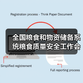 全国粮食和物资储备系统粮食质量安全工作会议在京召开（图4）