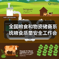 全国粮食和物资储备系统粮食质量安全工作会议在京召开（图1）