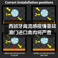 西班牙禽流感疫情蔓延 澳门进口禽肉将严查（图1）