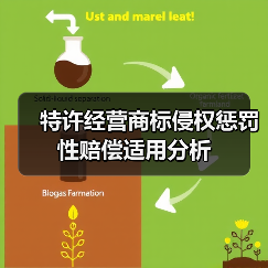 特许经营商标侵权惩罚性赔偿适用分析(图4) 特许经营商标侵权惩罚性赔偿适用分析(图4)