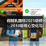 调制乳国标2025版修订:2010版核心变化与行业影响速览(图1) 调制乳国标2025版修订:2010版核心变化与行业影响速览(图1)
