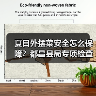 夏日外摆菜安全怎么保障?都昌县局专项检查揭秘(图3) 夏日外摆菜安全怎么保障?都昌县局专项检查揭秘(图3)