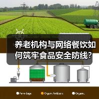养老机构与网络餐饮如何筑牢食品安全防线?鄱阳专项培训会详解(图3) 养老机构与网络餐饮如何筑牢食品安全防线?鄱阳专项培训会详解(图3)