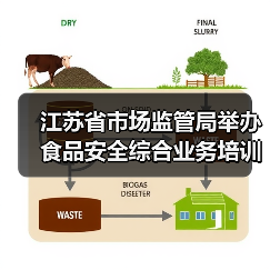 江苏省市场监管局举办食品安全综合业务培训,如何提升全链条监管能力?(图2) 江苏省市场监管局举办食品安全综合业务培训,如何提升全链条监管能力?(图2)