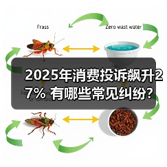 2025年消费投诉飙升27% 有哪些常见纠纷？（图2）