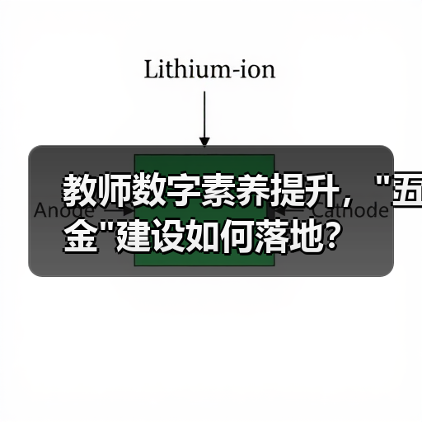 教师数字素养提升，