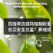 直播带货或将强制配备食品安全总监?新规或将落地!(图4) 直播带货或将强制配备食品安全总监?新规或将落地!(图4)