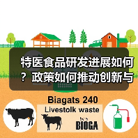 特医食品研发进展如何？政策如何推动创新与应用？（图1）