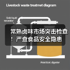 常熟卤味市场突击检查！严查食品安全隐患（图2）