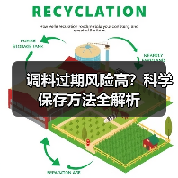 调料过期风险高?科学保存方法全解析(图1) 调料过期风险高?科学保存方法全解析(图1)