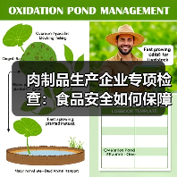 肉制品生产企业专项检查:食品安全如何保障?(图4) 肉制品生产企业专项检查:食品安全如何保障?(图4)