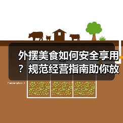 外摆美食如何安全享用?规范经营指南助你放心选择(图2) 外摆美食如何安全享用?规范经营指南助你放心选择(图2)