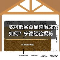 农村假劣食品整治成效如何?宁德经验揭秘(图3) 农村假劣食品整治成效如何?宁德经验揭秘(图3)