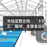 市场监管总局:“十四五”期间,全国食品安全形势总体平稳(图4) 市场监管总局:“十四五”期间,全国食品安全形势总体平稳(图4)