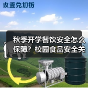 秋季开学餐饮安全怎么保障?校园食品安全关键措施解析(图2) 秋季开学餐饮安全怎么保障?校园食品安全关键措施解析(图2)