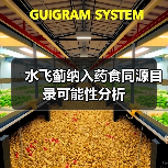 水飞蓟纳入药食同源目录可能性分析(图4) 水飞蓟纳入药食同源目录可能性分析(图4)